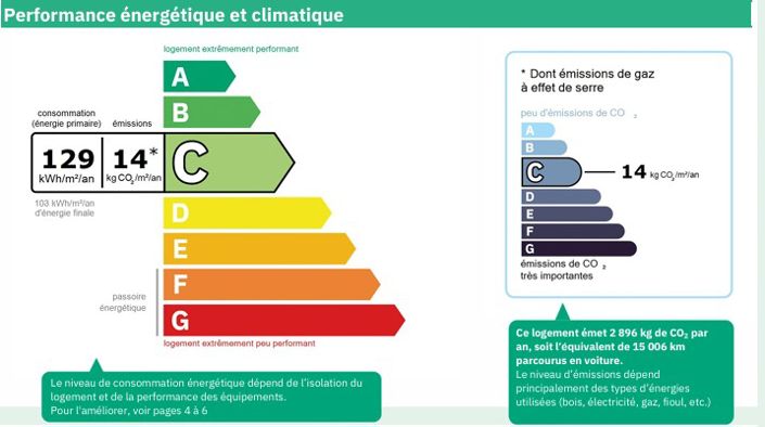 Image No.21-4 Bed Property for sale