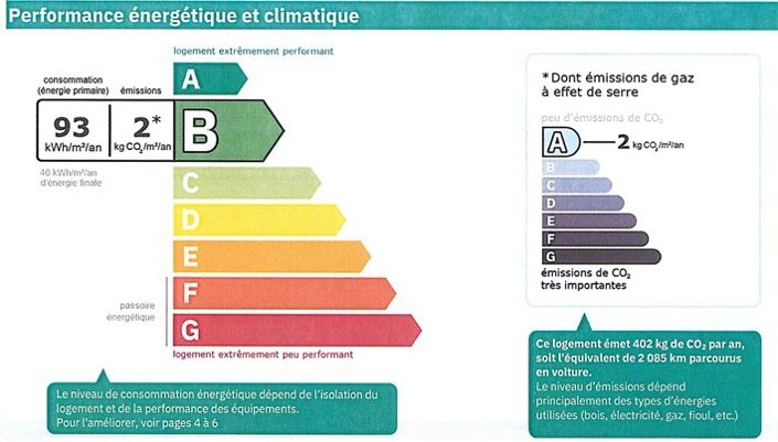 Image No.26-4 Bed Property for sale