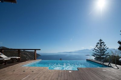 Buy and Sell Estate Agency most sold property