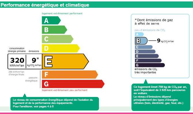 Image No.18-4 Bed House for sale