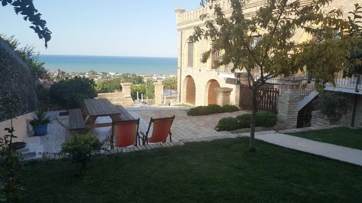 Image No.12-3 Bed Villa for sale