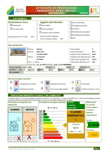 Image No.34-1 Bed Apartment for sale