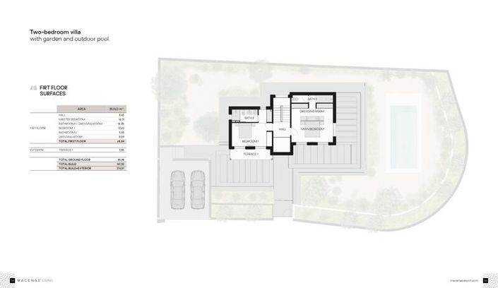 Image No.18-2 Bed Villa for sale