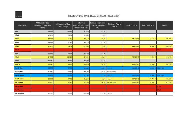 Image No.21-2 Bed Villa for sale