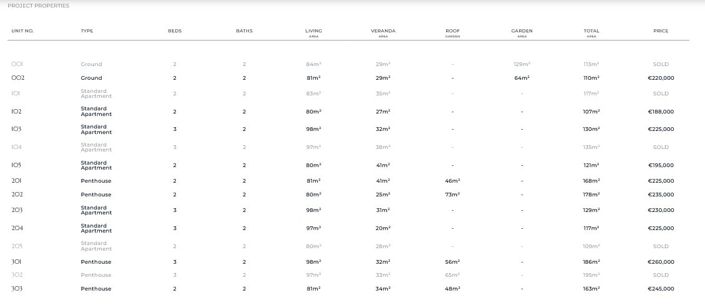 Image No.24-2 Bed Property for sale