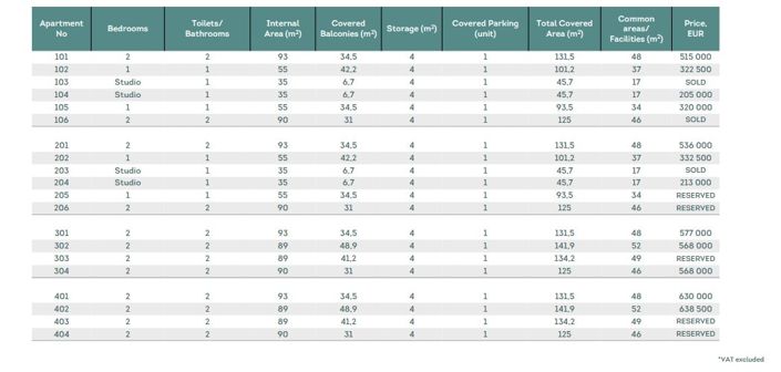 Image No.19-1 Bed Apartment for sale