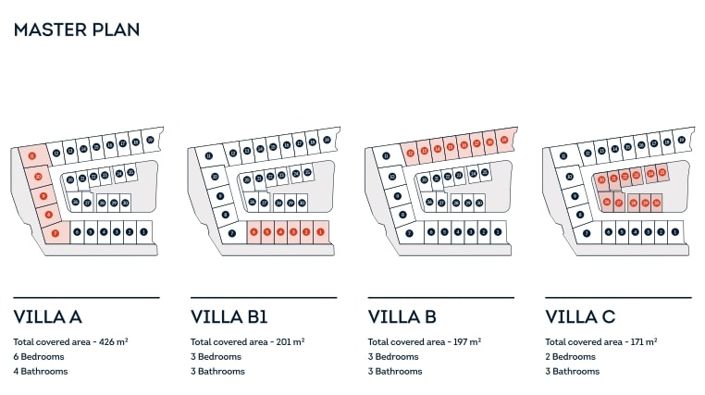 Image No.37-2 Bed Villa for sale