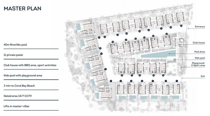 Image No.38-2 Bed Villa for sale