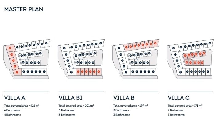 Image No.37-2 Bed Villa for sale