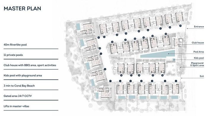 Image No.38-2 Bed Villa for sale