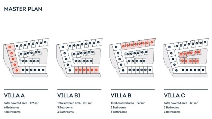 Image No.35-6 Bed Villa for sale