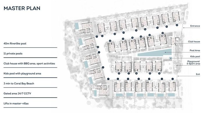 Image No.36-6 Bed Villa for sale