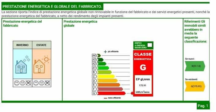 Image No.29-4 Bed House for sale