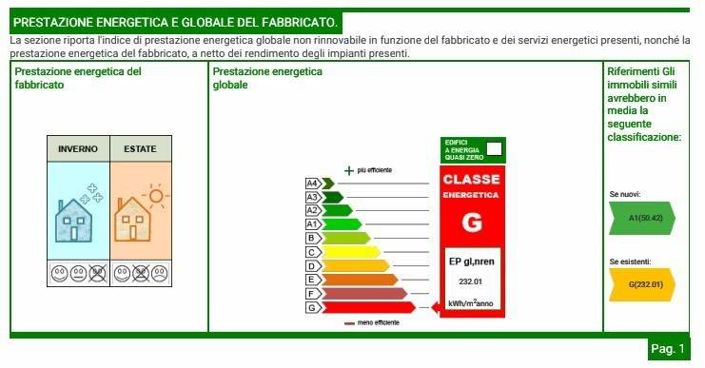 Image No.30-4 Bed House for sale