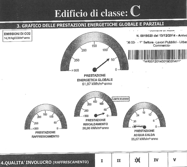 Image No.16-1 Bed House for sale