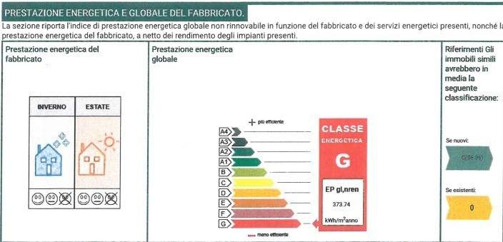 Image No.16-3 Bed Villa for sale