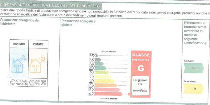 Image No.22-4 Bed House for sale