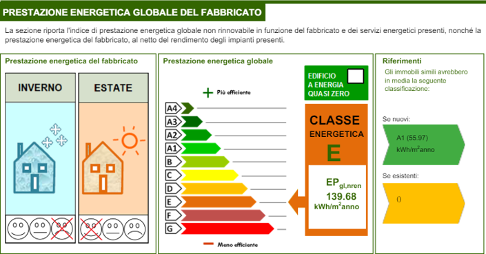 Image No.18-4 Bed Villa for sale