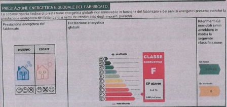 Image No.15-2 Bed House for sale