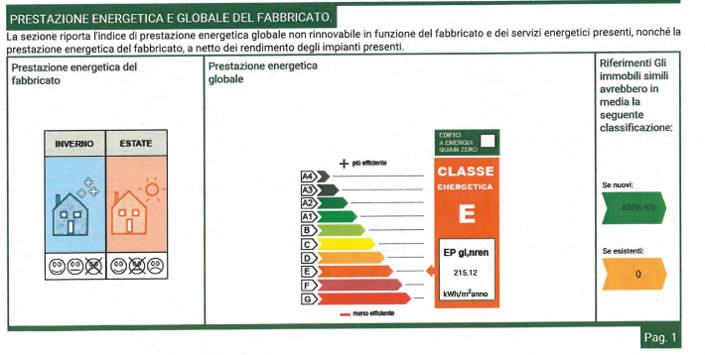 Image No.23-3 Bed Villa for sale