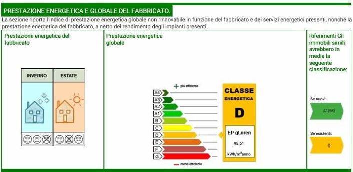Image No.29-3 Bed House for sale