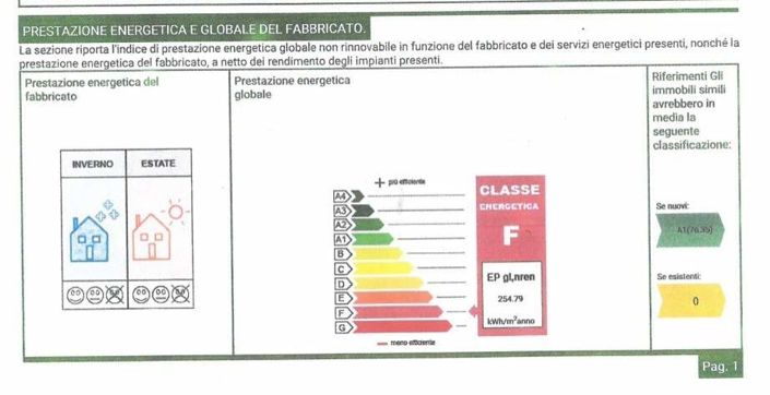 Image No.19-2 Bed House for sale