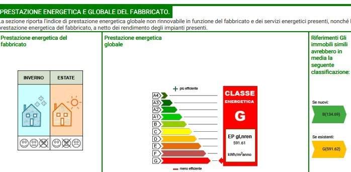 Image No.28-2 Bed Villa for sale