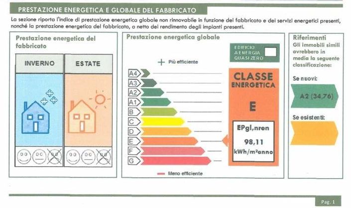 Image No.34-4 Bed Villa for sale