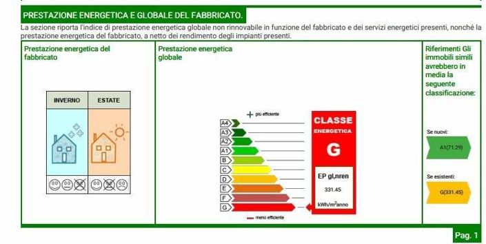 Image No.16-2 Bed House for sale