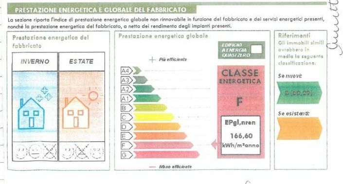 Image No.15-2 Bed House for sale