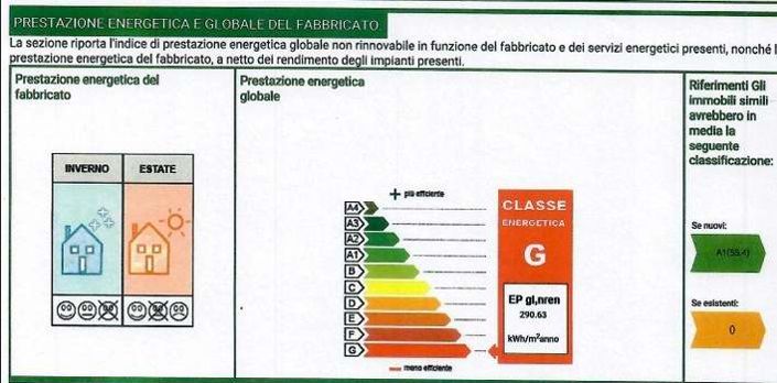 Image No.25-3 Bed House for sale