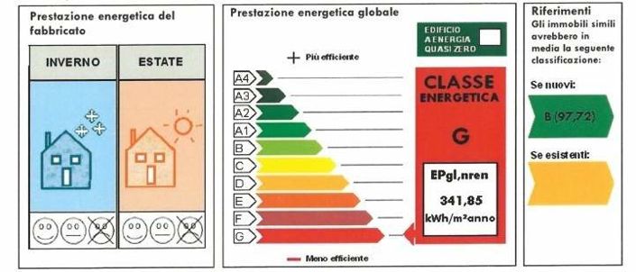 Image No.26-3 Bed House for sale