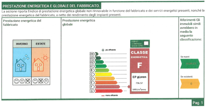 Image No.25-3 Bed House for sale