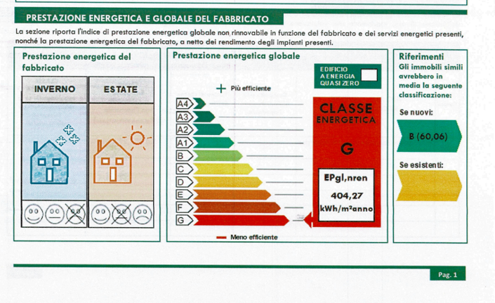 Image No.14-3 Bed House for sale