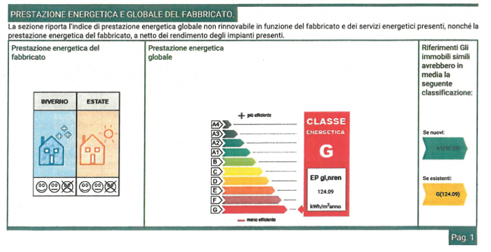 Image No.15-2 Bed House for sale