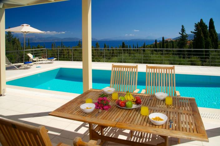 Image No.14-2 Bed Villa for sale