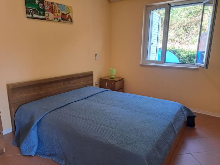 Image No.15-3 Bed Villa for sale