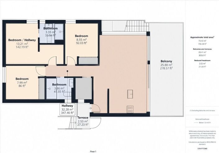 Image No.37-3 Bed Penthouse for sale