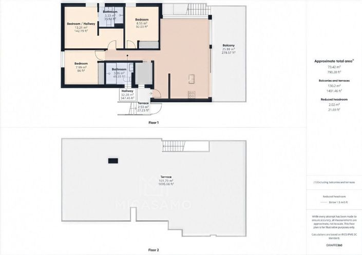 Image No.38-3 Bed Penthouse for sale