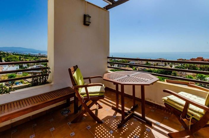 Image No.4-2 Bed Penthouse for sale