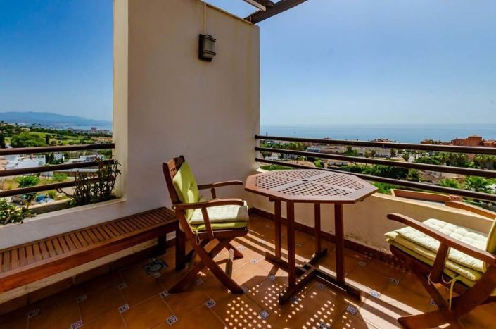 Image No.42-2 Bed Penthouse for sale