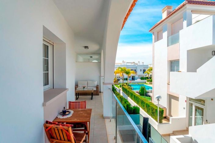 Image No.18-2 Bed Penthouse for sale