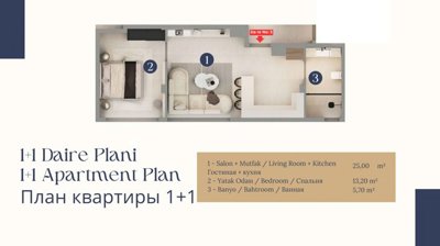 Dream Property Investments For Sale - Layout option 1