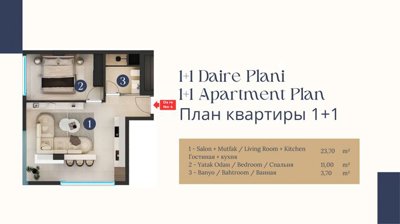Dream Property Investments For Sale - Layout option 3