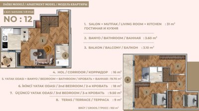 Antalya Smart-Home Property Investments For Sale In Muratpasa - Three bedroom layout option 1
