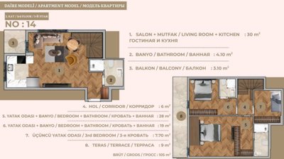 Antalya Smart-Home Property Investments For Sale In Muratpasa - Three bedroom layout option 2