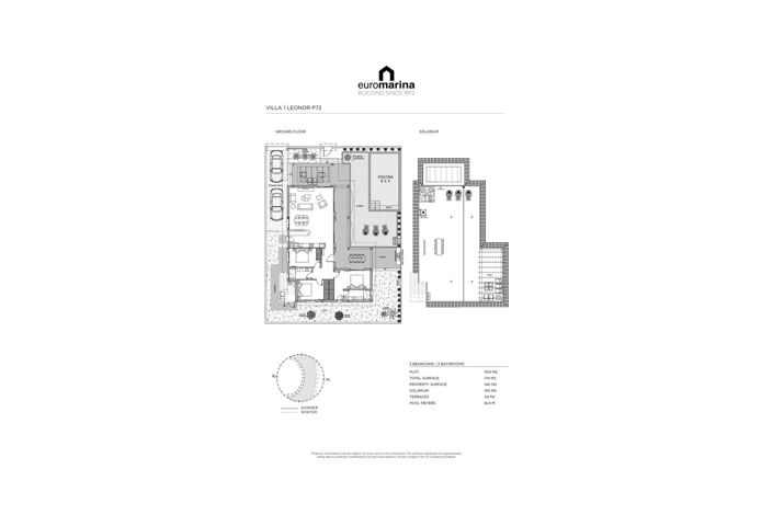 Image No.17-3 Bed Villa for sale