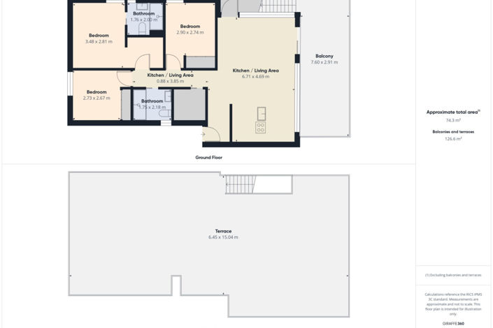 Image No.55-3 Bed Penthouse for sale