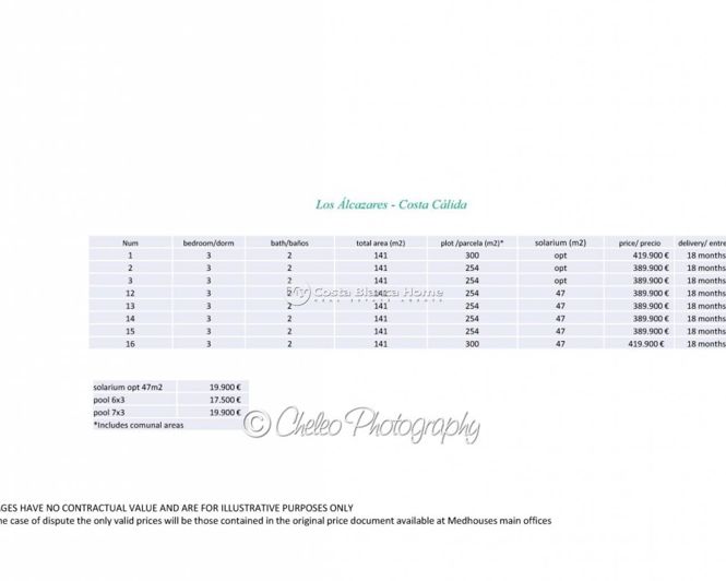 Image No.19-3 Bed Villa for sale