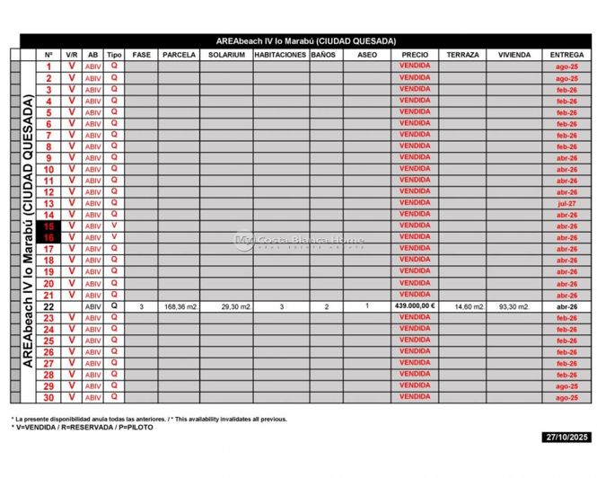 Image No.22-3 Bed Villa for sale